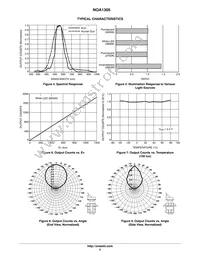 NOA1305CUTAG Datasheet Page 5