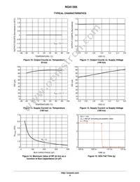 NOA1305CUTAG Datasheet Page 6