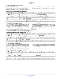 NOA2301W Datasheet Page 12