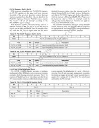 NOA2301W Datasheet Page 13
