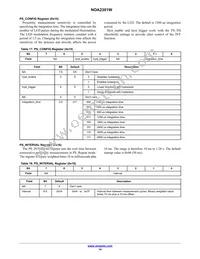 NOA2301W Datasheet Page 14