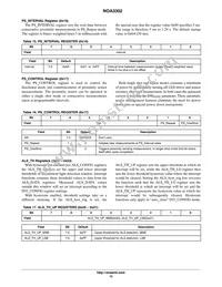 NOA3302CUTAG Datasheet Page 15