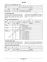 NOA3302CUTAG Datasheet Page 16