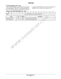 NOA3302CUTAG Datasheet Page 18