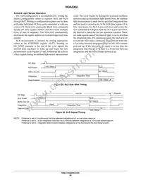 NOA3302CUTAG Datasheet Page 20