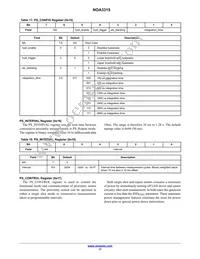NOA3315CUTAG Datasheet Page 17