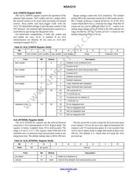 NOA3315CUTAG Datasheet Page 19