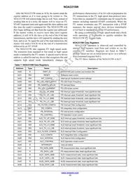 NOA3315W Datasheet Page 13