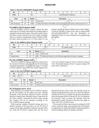 NOA3315W Datasheet Page 15