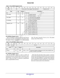 NOA3315W Datasheet Page 17