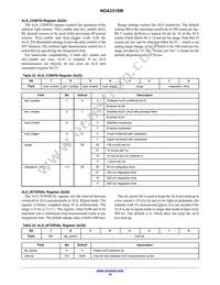 NOA3315W Datasheet Page 19
