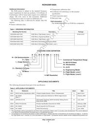 NOIH2SM1000S-HHC Datasheet Page 2