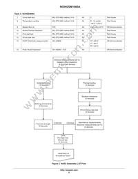 NOIH2SM1000S-HHC Datasheet Page 8