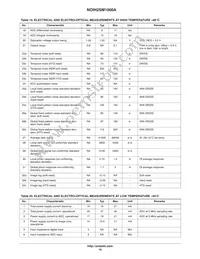 NOIH2SM1000S-HHC Datasheet Page 16