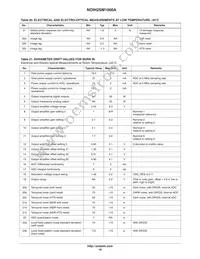 NOIH2SM1000S-HHC Datasheet Page 18