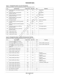 NOIH2SM1000S-HHC Datasheet Page 19