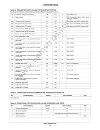 NOIH2SM1000S-HHC Datasheet Page 20