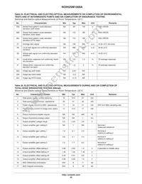 NOIH2SM1000S-HHC Datasheet Page 22