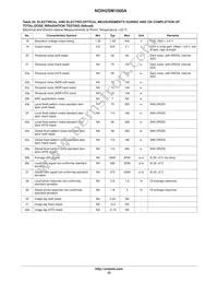 NOIH2SM1000S-HHC Datasheet Page 23