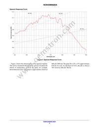 NOII4SM6600A-QDC Datasheet Page 3