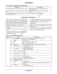 NOII4SM6600A-QDC Datasheet Page 16