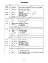 NOII4SM6600A-QDC Datasheet Page 17