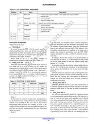 NOII4SM6600A-QDC Datasheet Page 18