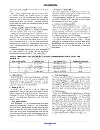 NOII4SM6600A-QDC Datasheet Page 19