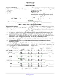 NOII4SM6600A-QDC Datasheet Page 22