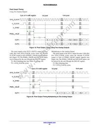 NOII4SM6600A-QDC Datasheet Page 23