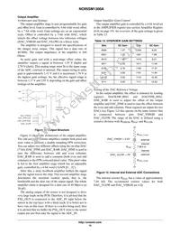 NOII5SM1300A-QDC Datasheet Page 12