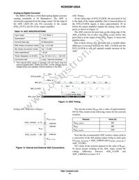 NOII5SM1300A-QDC Datasheet Page 13