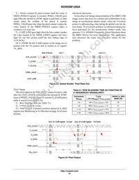 NOII5SM1300A-QDC Datasheet Page 22