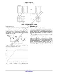 NOIL1SE3000A-GDC Datasheet Page 9