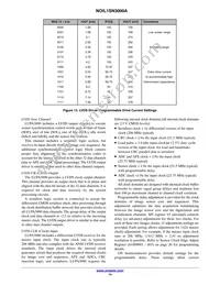NOIL1SE3000A-GDC Datasheet Page 14