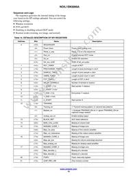 NOIL1SE3000A-GDC Datasheet Page 18