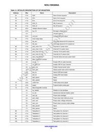 NOIL1SE3000A-GDC Datasheet Page 19