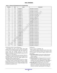 NOIL1SE3000A-GDC Datasheet Page 20