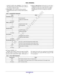 NOIL1SE3000A-GDC Datasheet Page 21