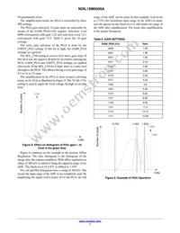 NOIL1SM0300A-WWC Datasheet Page 7