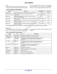 NOIL1SM0300A-WWC Datasheet Page 9