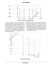 NOIL1SM0300A-WWC Datasheet Page 17