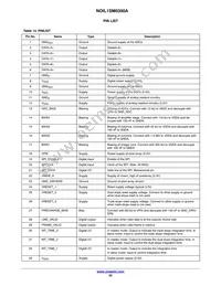 NOIL1SM0300A-WWC Datasheet Page 22
