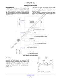 NOIL2SC1300A-GDC Datasheet Page 8