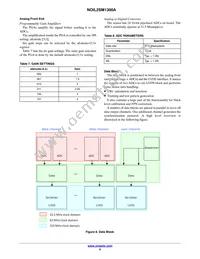 NOIL2SC1300A-GDC Datasheet Page 9