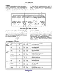 NOIL2SC1300A-GDC Datasheet Page 10