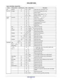 NOIL2SC1300A-GDC Datasheet Page 11