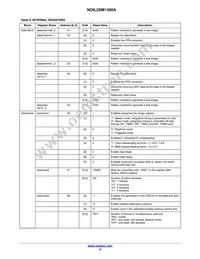 NOIL2SC1300A-GDC Datasheet Page 12