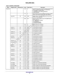 NOIL2SC1300A-GDC Datasheet Page 13