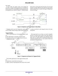 NOIL2SC1300A-GDC Datasheet Page 21